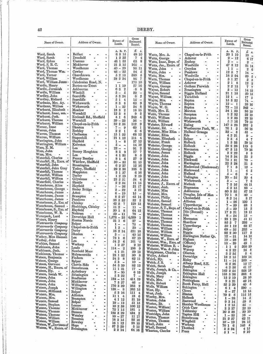1873 Poll_42.jpg